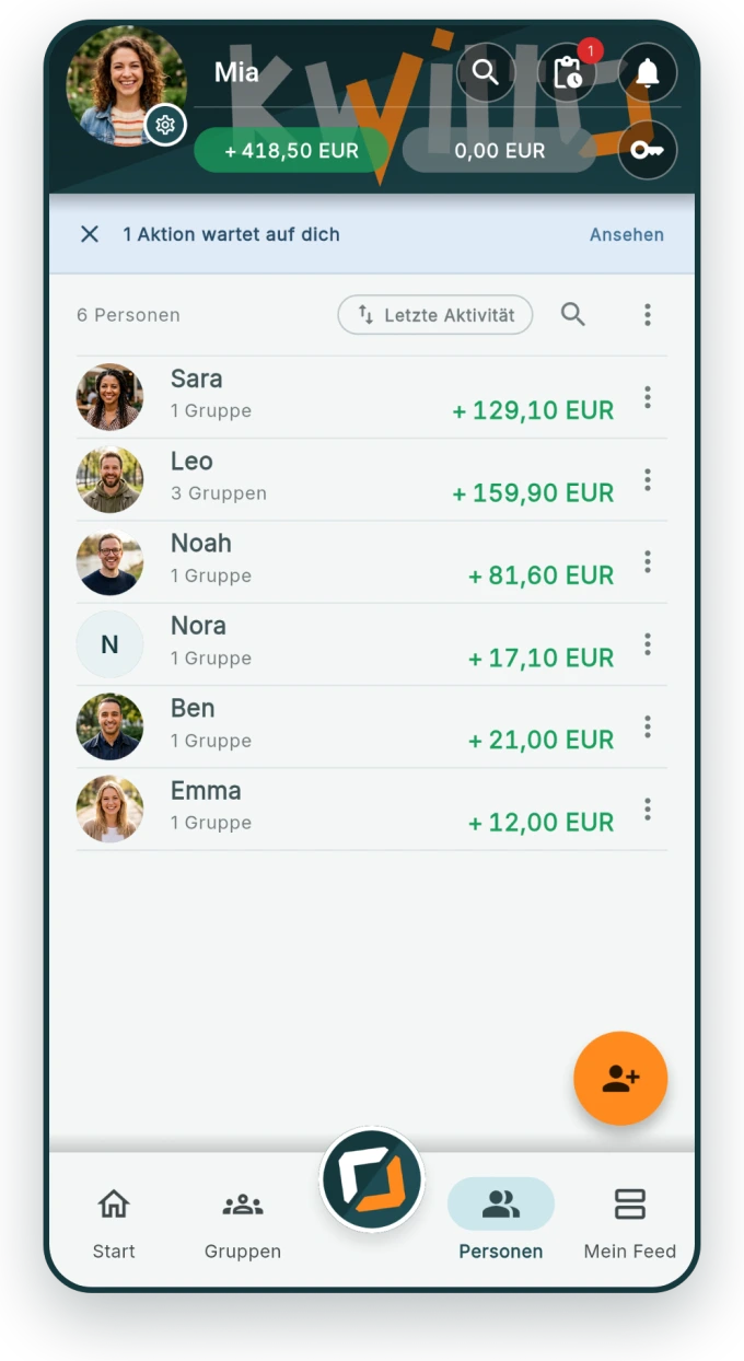 Personenansicht mit dem Gesamtsaldo einer Person über alle Gruppen.