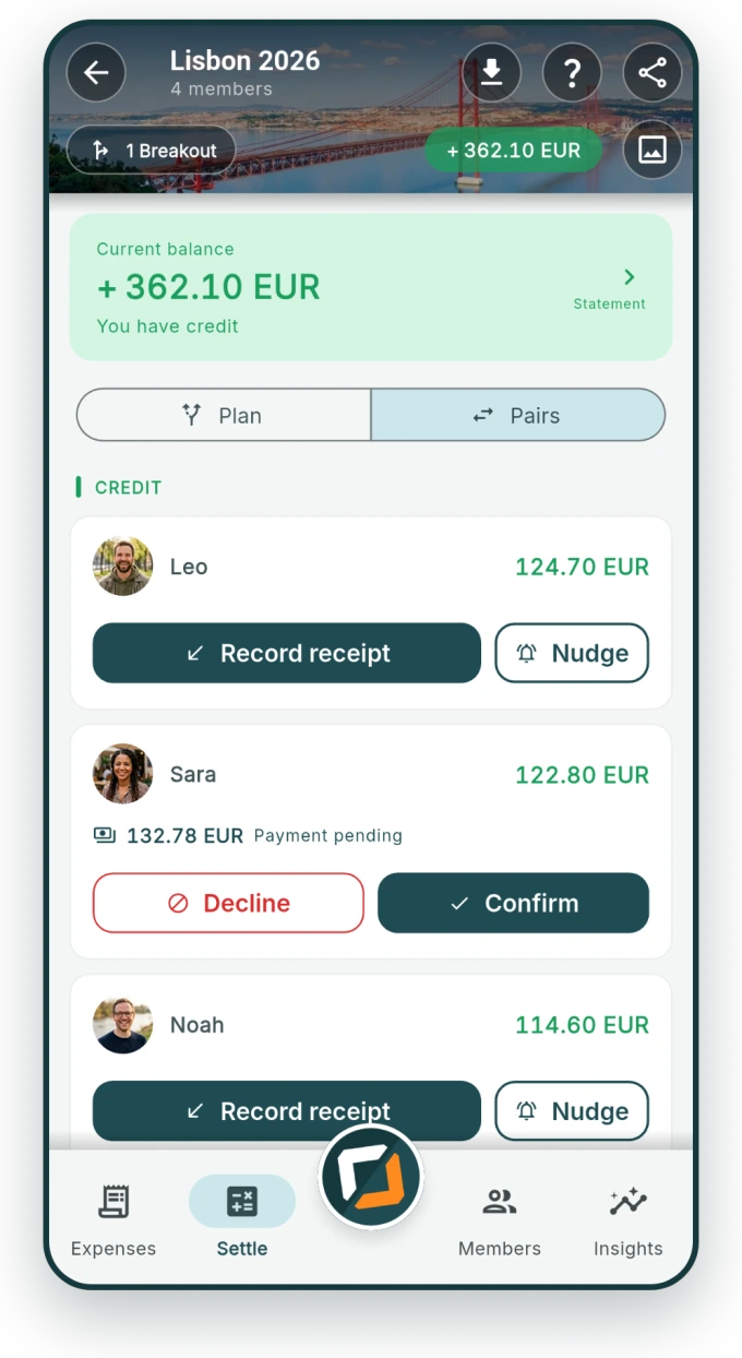 kwitto showing a trip group's balance: credit, pending payments and buttons to record or nudge.