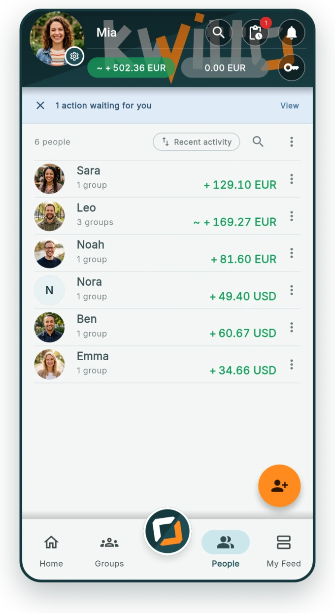 People view showing one person's total balance across all groups.